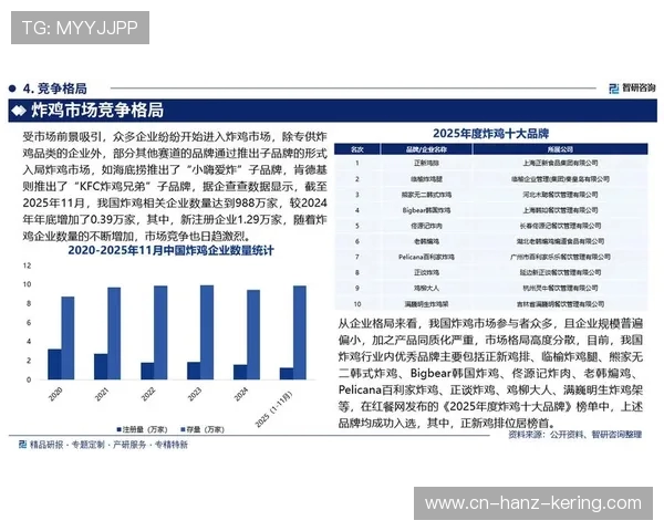 《2025年电竞行业发展趋势分析及热门游戏赛事前景展望》
