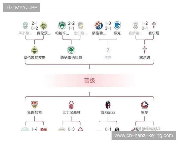 洞察欧洲五大联赛新赛季格局及豪门争霸趋势深度全景前瞻纵深解析